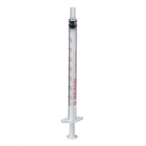 OMNIFIX Solo Insulinspr.1 ml U40 100x 1 ml