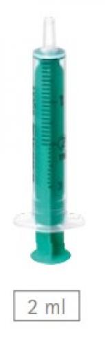 25x1St. INJEKT SPRITZE LUER ZENT 2ml